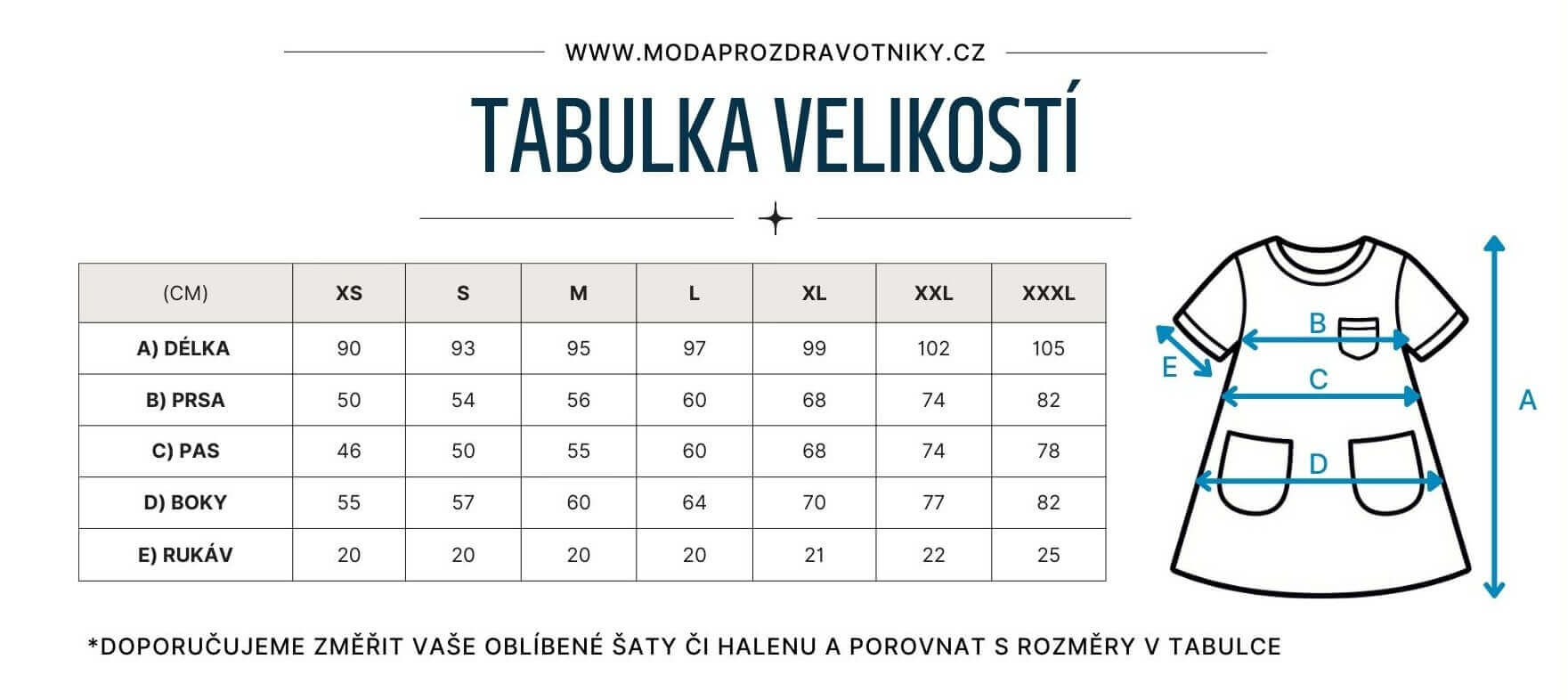 tabulka velikostí šaty